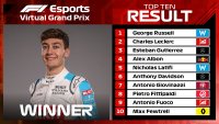 Uitslag Spanish Virtual Grand Prix
