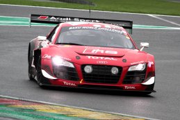 Spa Six Hours: De Sport Car klasses in beeld gebracht