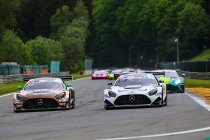 Spa-Francorchamps krijgt opnieuw endurance race op GT Open kalender 2025