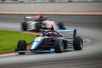 FIA Motorsport Games: de eerste dagen in beeld gebracht