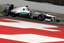 Testdag 4 Barcelona: Hamilton snelste in de regen