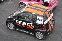 Smart Cup: Belgian Open Races: Nabeschouwing van de organisatoren