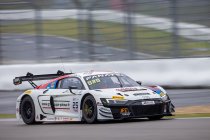 Nürburgring: Gilles Magnus en Audi boven tijdens vrije training