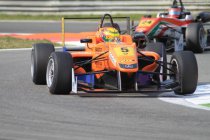 Formule 3 kortnieuws met Mücke Motorsport en Signature Racing