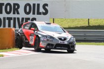 European Touring Car Cup samen met het WTCC naar Spa