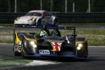 Tiga van CN naar LMP2 – Wolf noteert LMP2-tijden met nieuwe GB08-S CN4